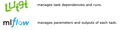 mlflow-and-luigi