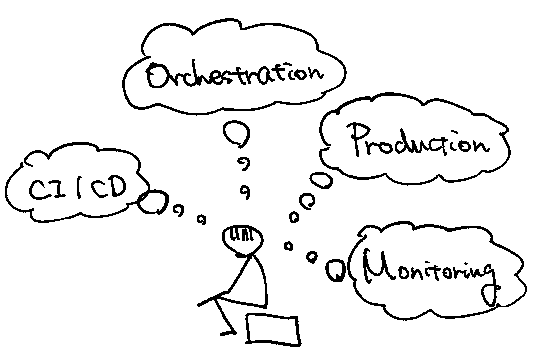 MLOps is overwhelming